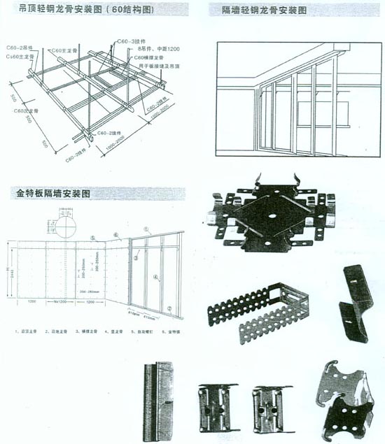 吊顶轻钢龙骨和隔墙轻钢龙骨安装示意图